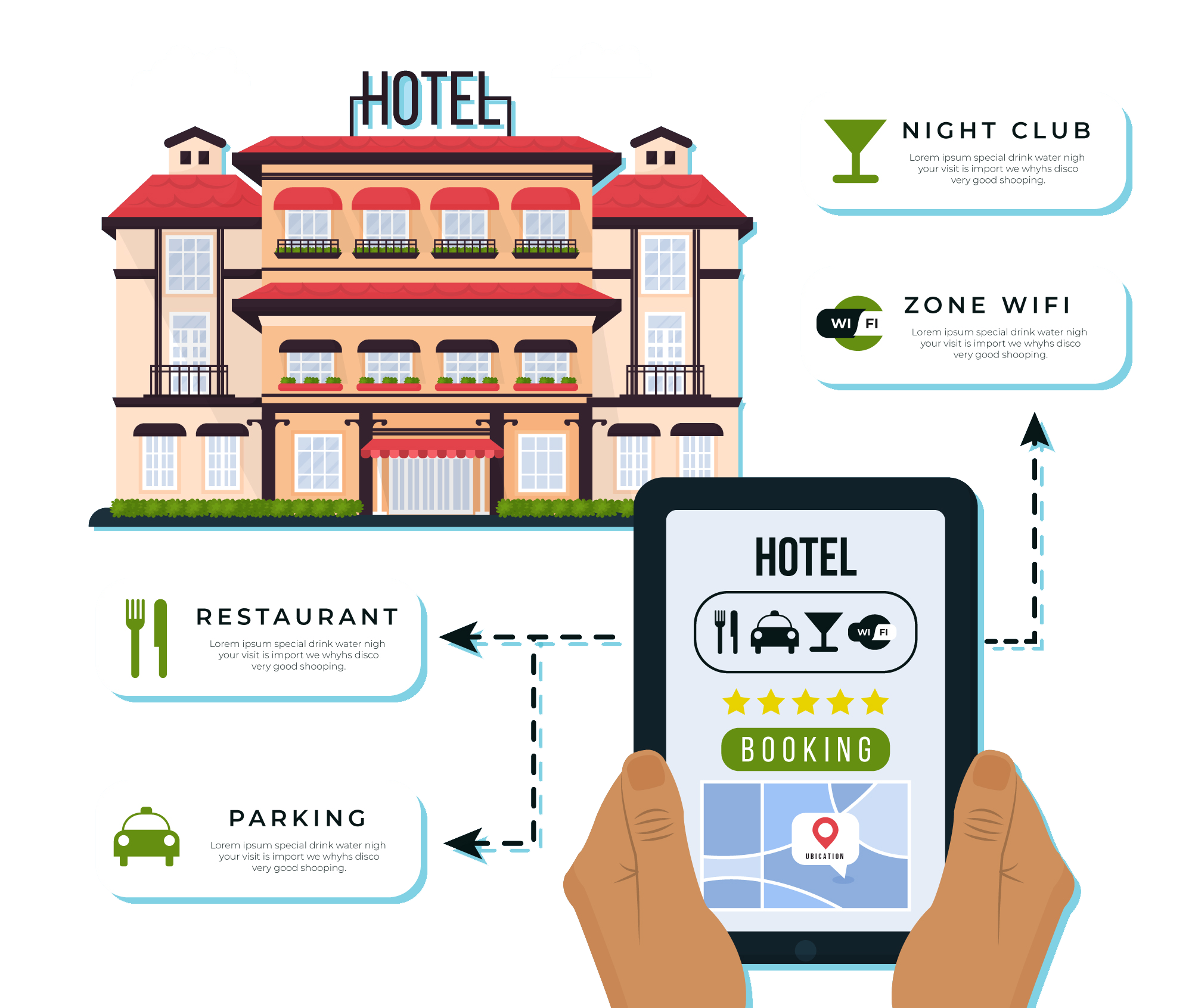 hotel widget